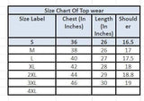 UrGear Cotton Color Block Full Sleeves Round Neck Mens T-Shirt